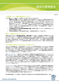 結核の薬物療法