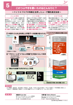 このつぶやきを書いたのはどんなひと？