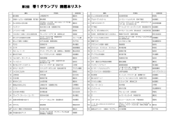 第2回 帯1グランプリ 課題本リスト