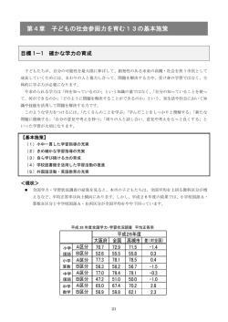 第4章 子どもの社会参画力を育む13の基本施策