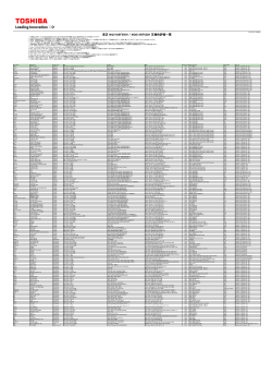 Toshiba MQ01ABF-H_Compatibility Test Result (Japanese)