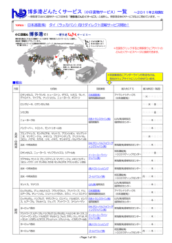 博多港どんたくサービス（小口貨物サービス）一覧 ～2011年2月現在