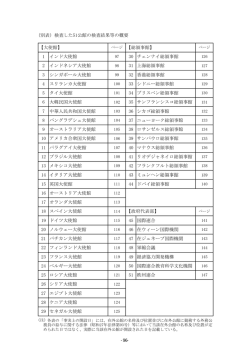 （別表）検査した51公館の検査結果等の概要 【大使館】 ページ 【総領事館