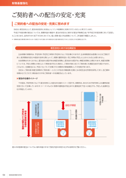 ご契約者への配当の安定・充実