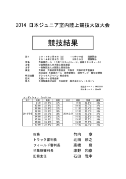 全ﾘｻﾞﾙﾄ - 日本陸上競技連盟