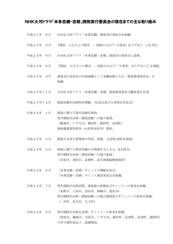 誘致実行委員会活動状況 [207KB pdfファイル]