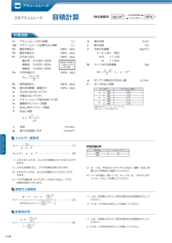 容積計算