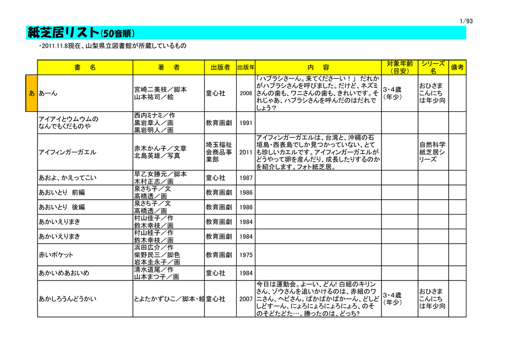 紙芝居リスト 50音順