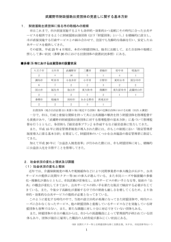 武蔵野市財政援助出資団体の見直しに関する基本方針