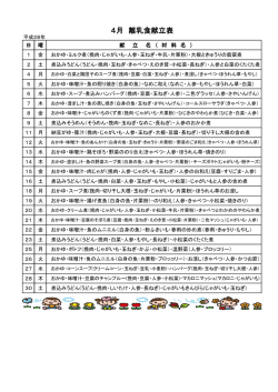 4月 離乳食献立表
