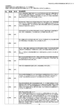 自由意見 - 北上市