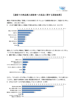 詳しい調査結果はこちらをご覧下さい（PDF）