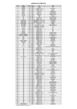 浅間ヒルクライム2015 走行リスト