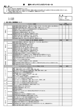 第 回キッチンクリンネスパトロール