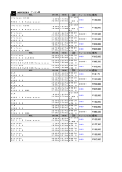 MERCEDES ガソリン車 ECU ECU ECU ECU &yen;189000 &yen;189000