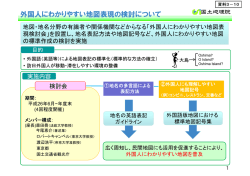 外国人にわかりやすい地図表現の検討について