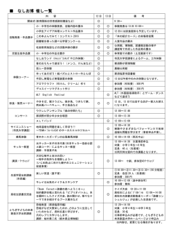 催物の一覧はこちらからどうぞ（PDF：135KB）