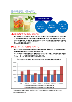 お肌の健康を守る亜鉛とビオチン。 不足している！？亜鉛とビタミン。