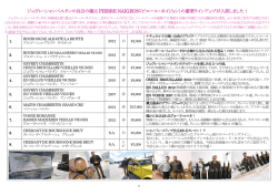 ジュヴレ・シャンベルタンの注目の蔵元PIERRE NAIGEON（ピエール