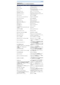 12月上映タイトルリスト お客様のご搭乗予定の便をANA SKY WEB内で