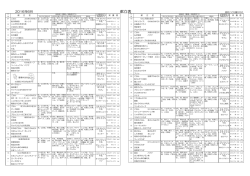28年 6月園だより - 認定こども園ひかり