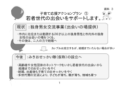 若者世代の出会いをサポートします。