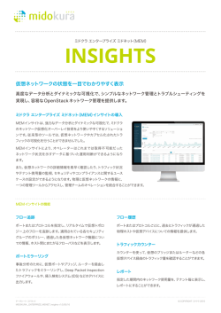 PDFを見る