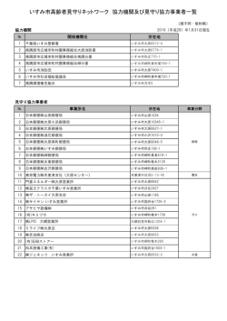 いすみ市高齢者見守りネットワーク 協力機関及び見守り協力事業者一覧