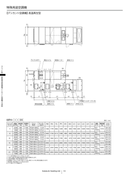 PDF ダウンロード プレ+中性能フィルター