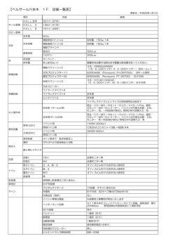 【ベルサール六本木 1F 設備一覧表】
