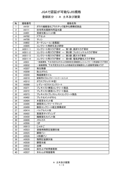 JQAで認証が可能なJIS規格