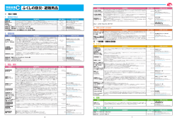 Special SiteC ふくしの防災・避難用品