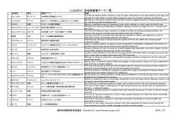 概要PDFはこちら - 福岡地域戦略推進協議会 | Fukuoka DC