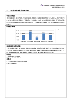 23 入院中の肺塞栓症の発生率
