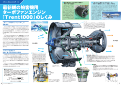 イラストぎじゅつ入門― 「ボーイング787ドリームライナー」に 搭載決定