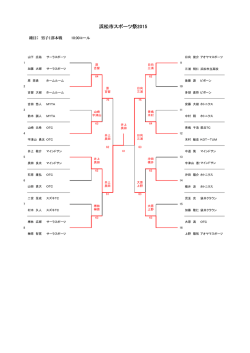 浜松市テニスランキング倶楽部