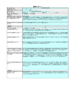 （ロシア） 留学レポート