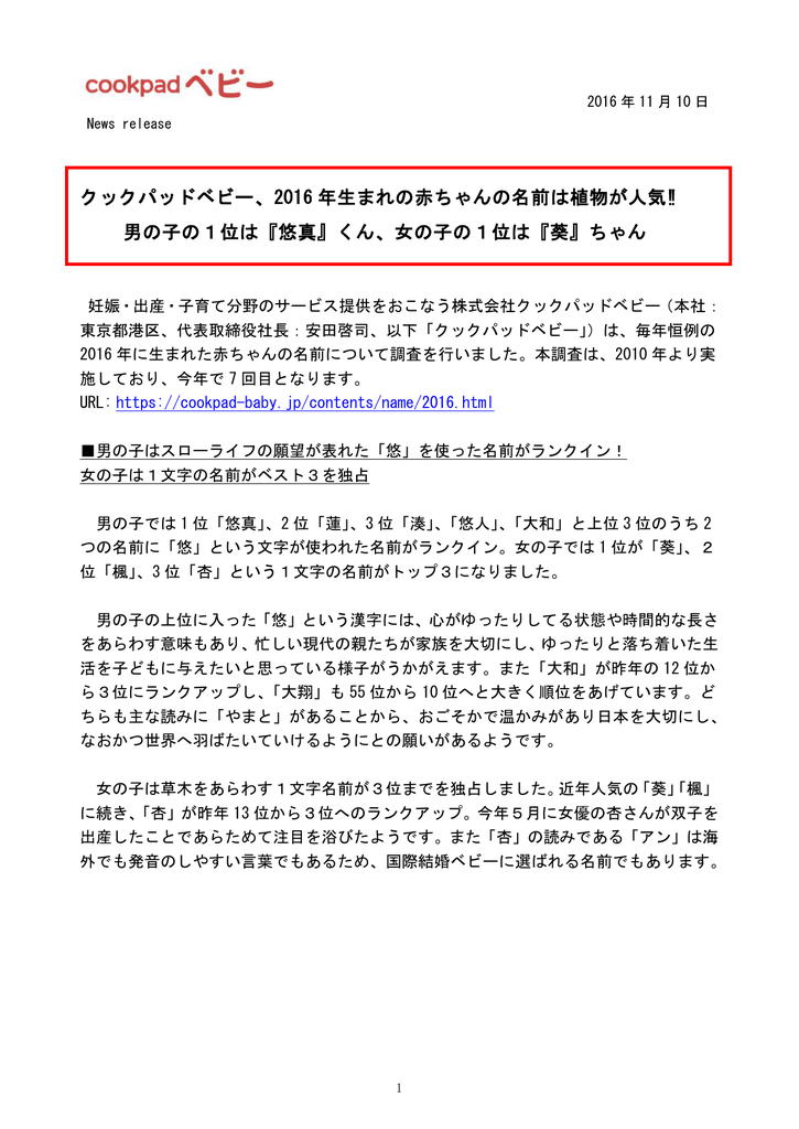クックパッドベビー 16 年生まれの赤ちゃんの名前は植物が人気