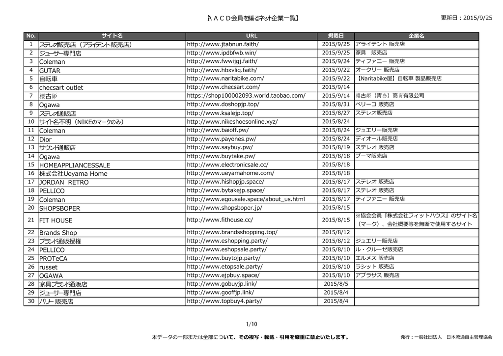 1 ステレオ販売店 日本流通自主管理協会 Aacd