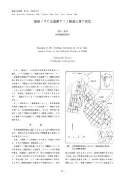 養殖ノリの全遊離アミノ酸溶出量の変化