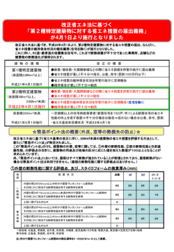 第2種特定建築物に対する省エネ措置の届出義務