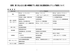 （仮称）第 2 次ふるさと龍ケ崎戦略プラン策定に係る関係団体ヒアリング