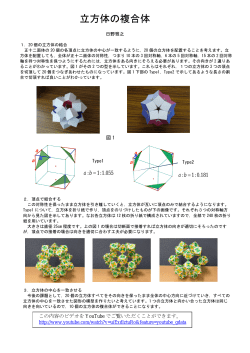 立方体の複合体