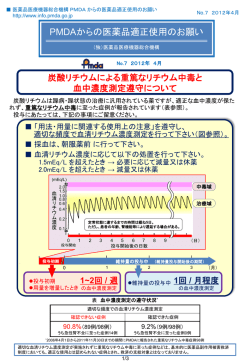 PMDAからの医薬品適正使用のお願い