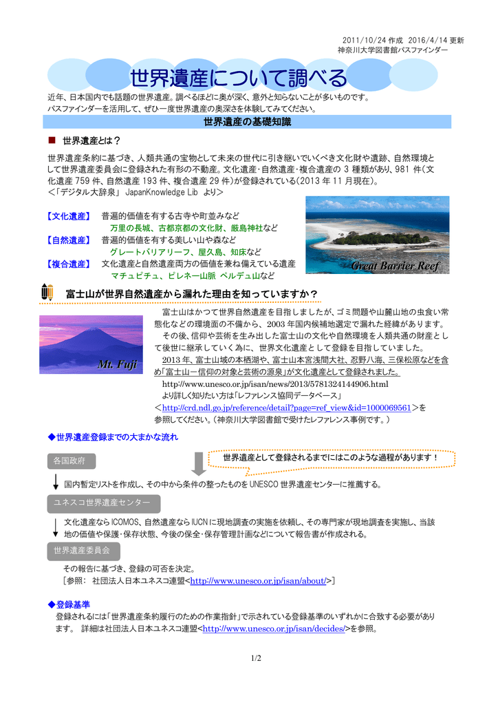 世界遺産について調べる