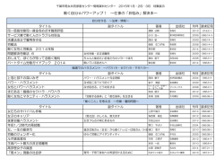 働く自分  パワーアップ！ ～仕事の「お悩み」解決本～