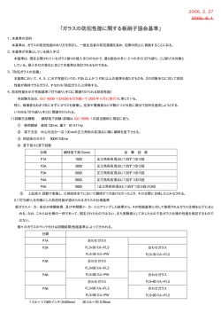 ガラスの防犯性能に関する板硝子協会基準（PDF）