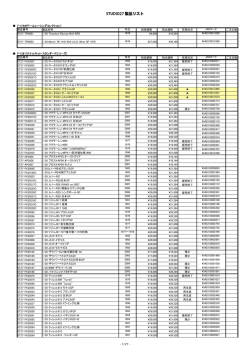 2016年 5月26日更新 製品リスト PDF