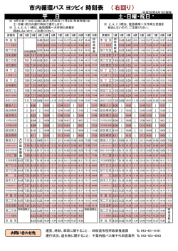 右回り - 四街道市