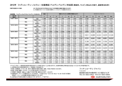2012年 フッティルーテン・ノルウェー往復乗船（ベルゲン